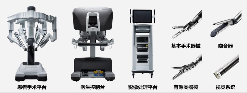 解锁手术机器人精密制造:借助DeepSeek AI与一鑫精密优化CNC加工成本